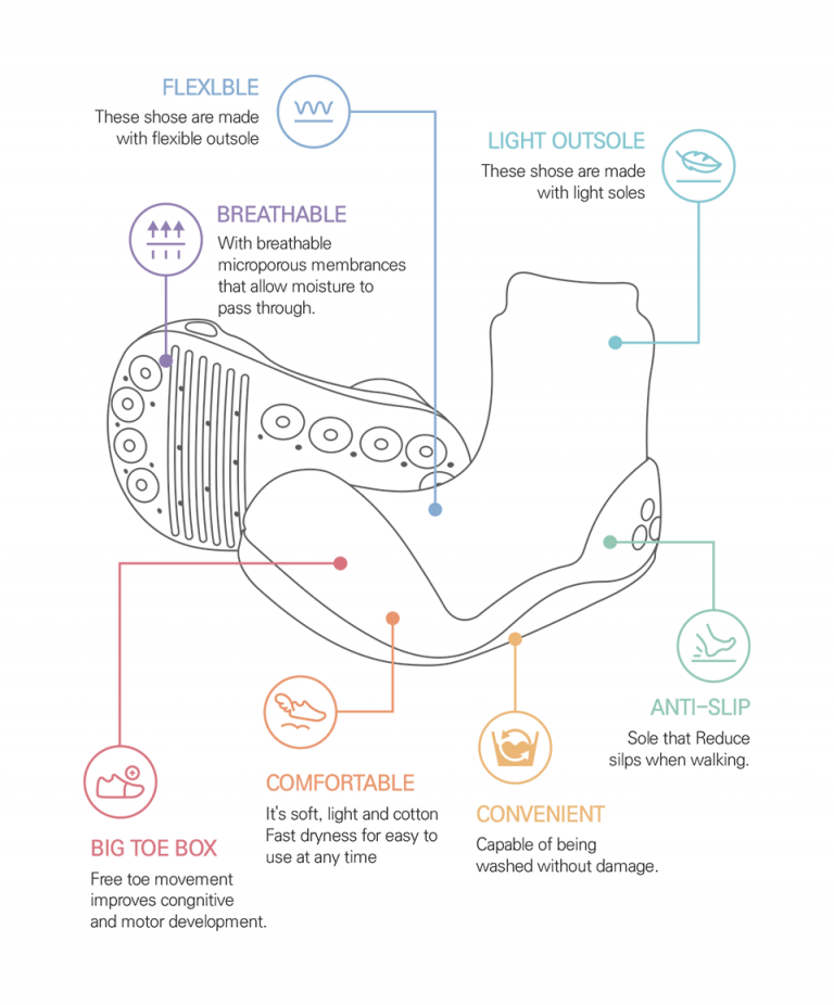 Attipas Scientific 7 Point Baby Shoes